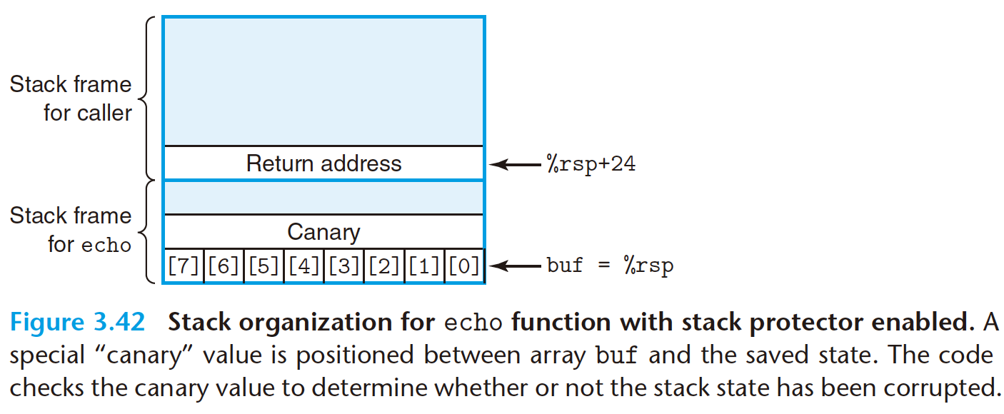 Screen Shot 2021-08-19 at 11.45.36 PM