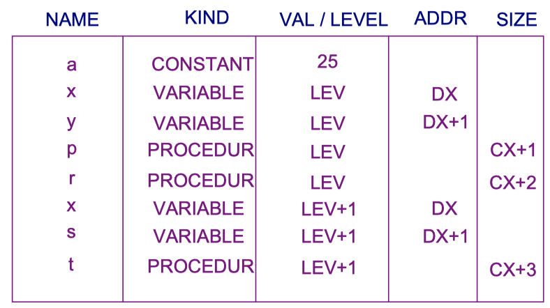 Screen Shot 2021-12-28 at 9.05.53 PM