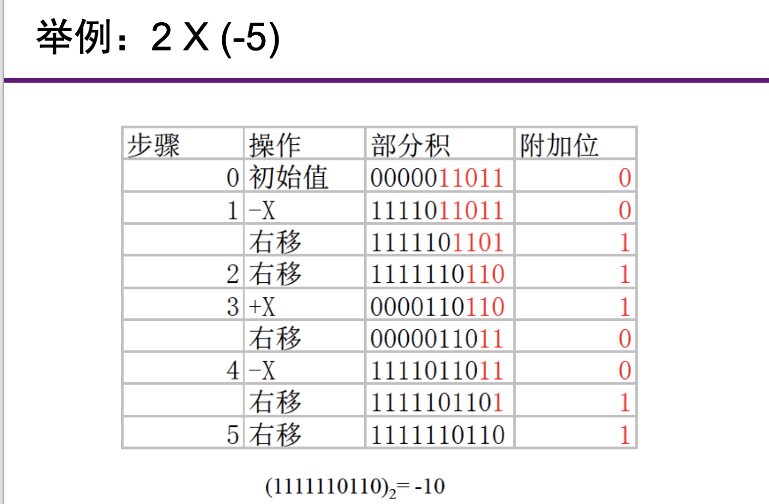 Screen Shot 2021-12-24 at 12.46.41 AM